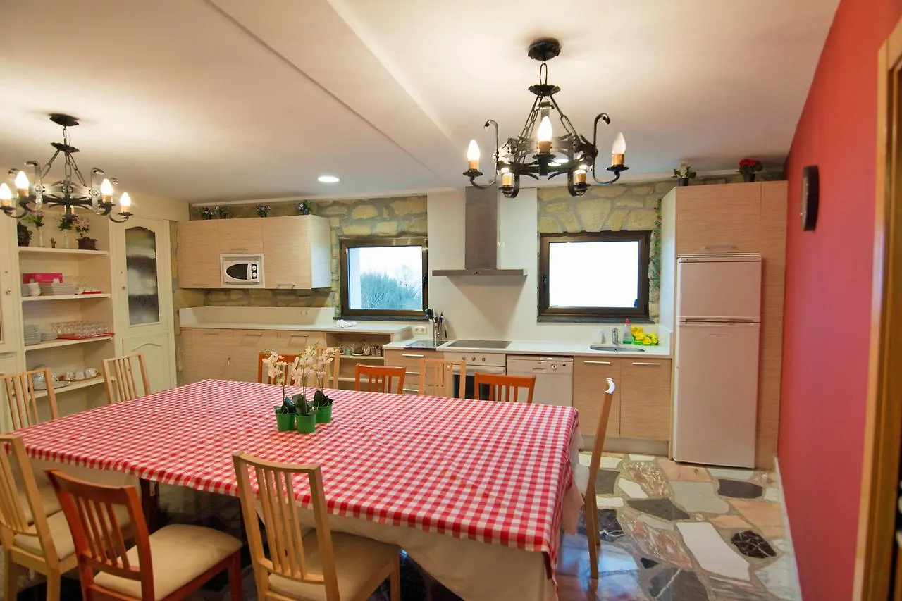 Iturritxo Landetxea Guest House San Sebastian